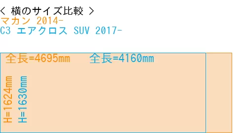 #マカン 2014- + C3 エアクロス SUV 2017-